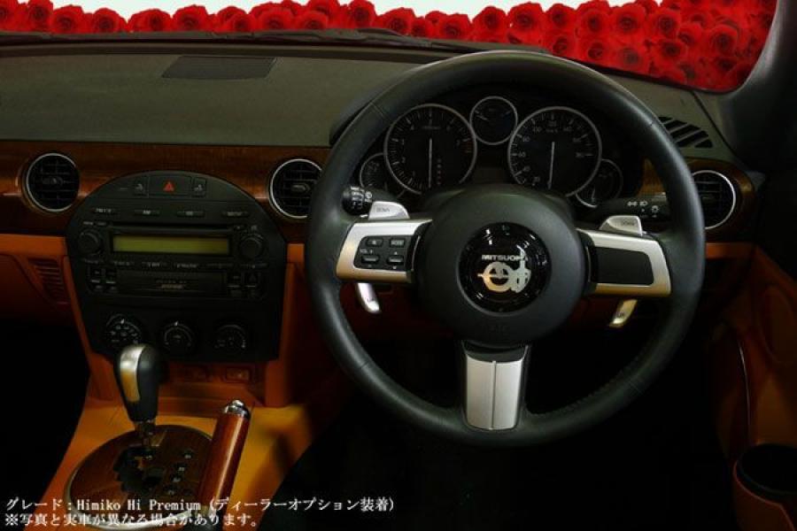 Панель приборов Mitsuoka Himiko 2008 года  (фото 23 из 30)